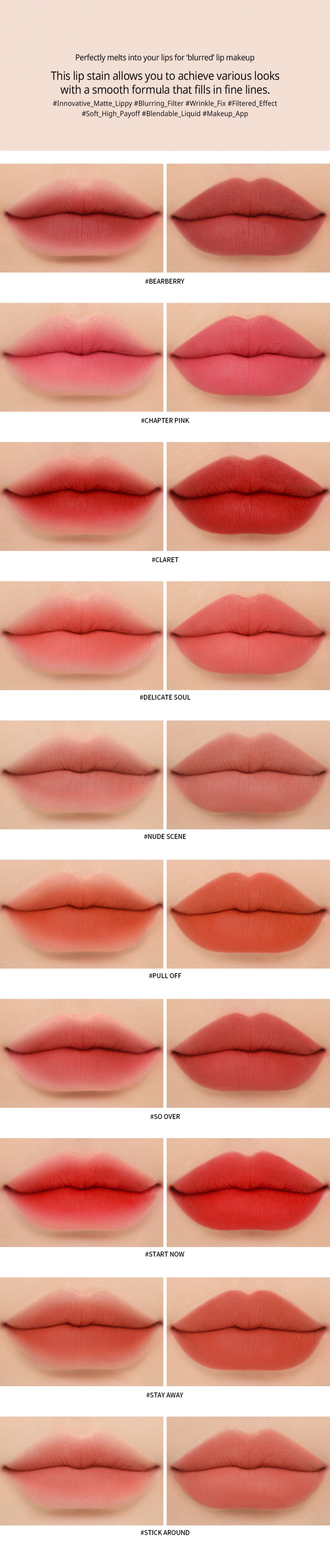 milani lip shades