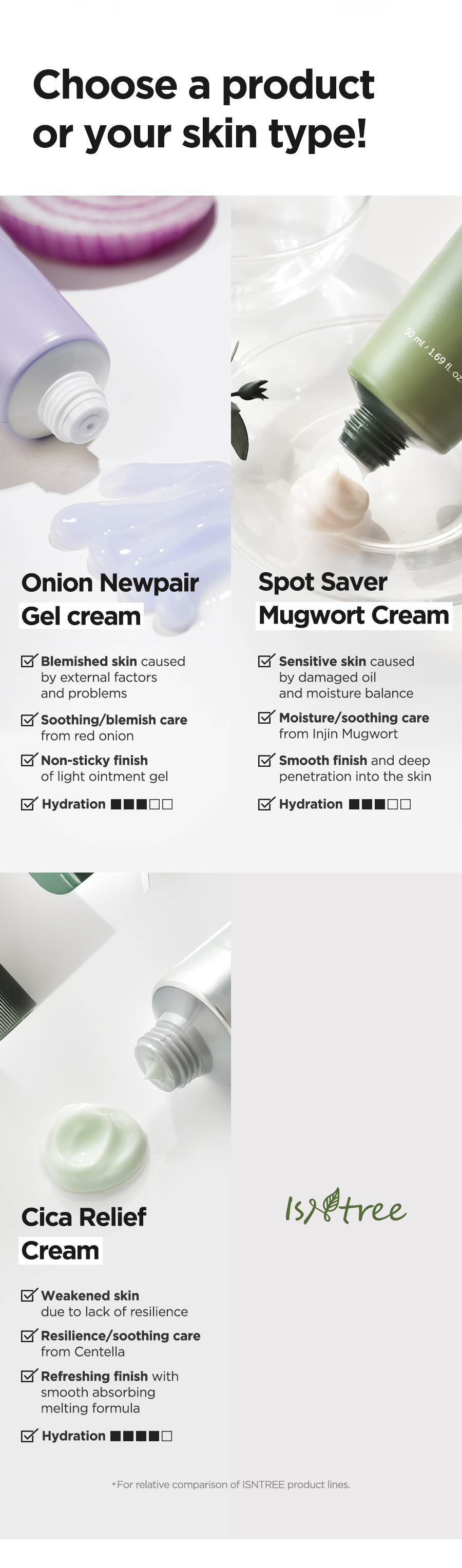 Isntree Onion Newpair Gel Cream 50ml | Korean Moisturizer | StyleKorean.com