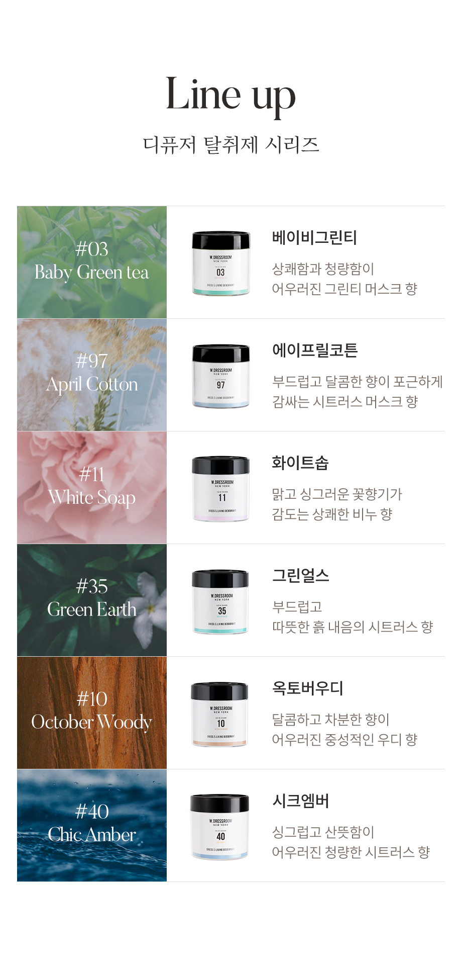 W.DRESSROOM Dress&Living Deodorant NO.35 Green Earth | StyleKorean.com