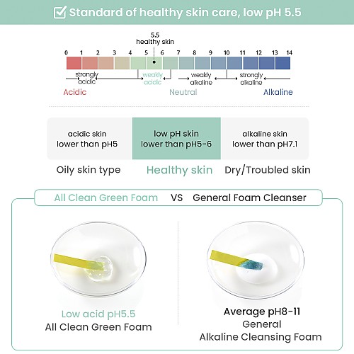 [heimish] pH 5.5 All Clean Green Foam 150ml