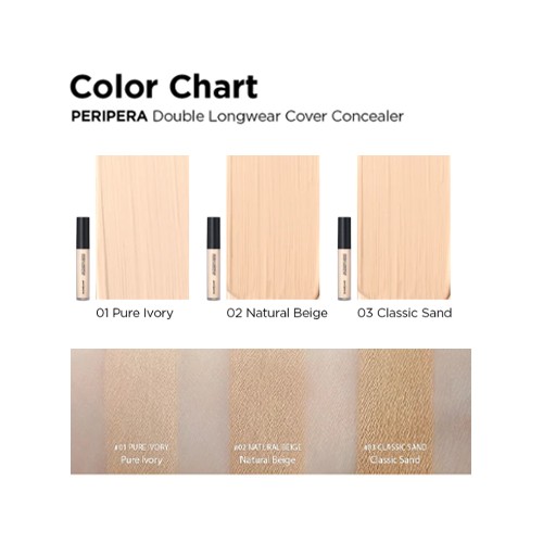 [Peripera] Double Longwear Cover Concealer (2 Colors)