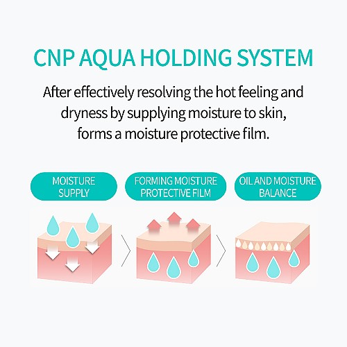 [CNP Laboratory] Aqua Soothing-Gel Cream 80ml