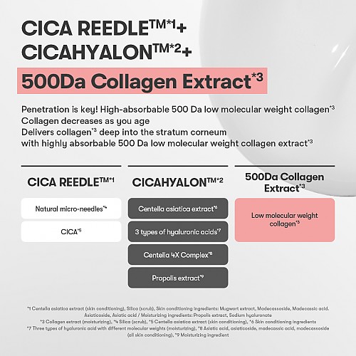 [VT Cosmetics] Collagen Reedle Shot 100