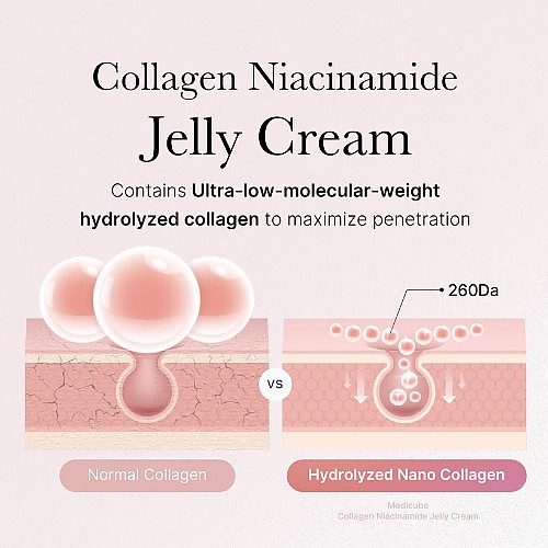 [MEDICUBE] ★1+1★  Collagen Jelly Cream 110ml