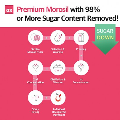 [skinny lab] Morosil Diet C3G (700mg* 14 tablets / 2 weeks supply)