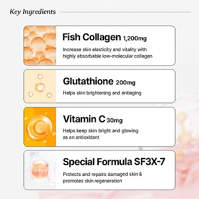 [BB LAB] ★1+1★  Intensive Glutathione Collagen W 2g*30sticks