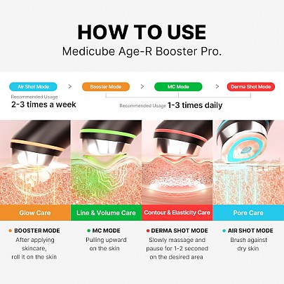 [MEDICUBE] AGE-R Booster Pro