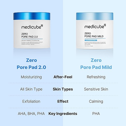 [MEDICUBE] Zero Pore Pad Mild (70ea)