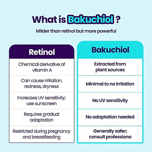 [Dr.G] R.E.D Blemish Bakuchiol Pore-Jet Cream 50ml