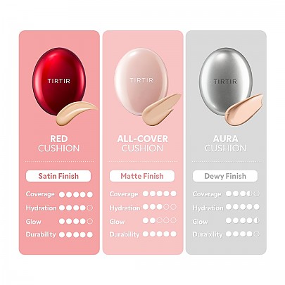 [TIRTIR] Mask Fit All Cover Cushion (20 colors)