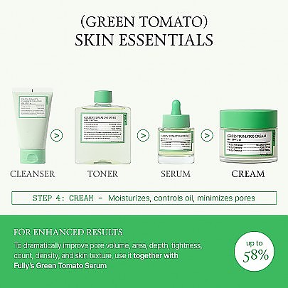 [FULLY] Green Tomato Cream 90ml