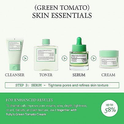 [FULLY] Green Tomato Serum 30ml