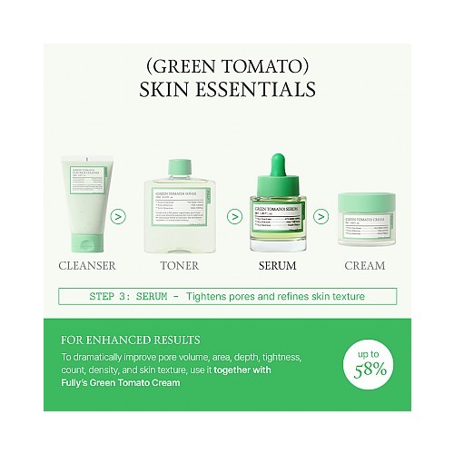 [FULLY] Green Tomato Serum 30ml