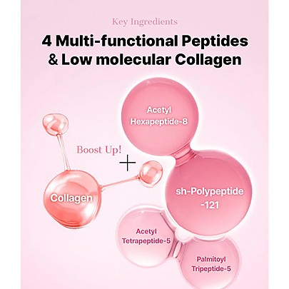 [COSRX] *TIMEDEAL*  The Peptide Collagen Hydrogel Eye Patch