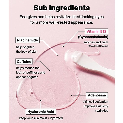 [COSRX] The Peptide Collagen Hydrogel Eye Patch